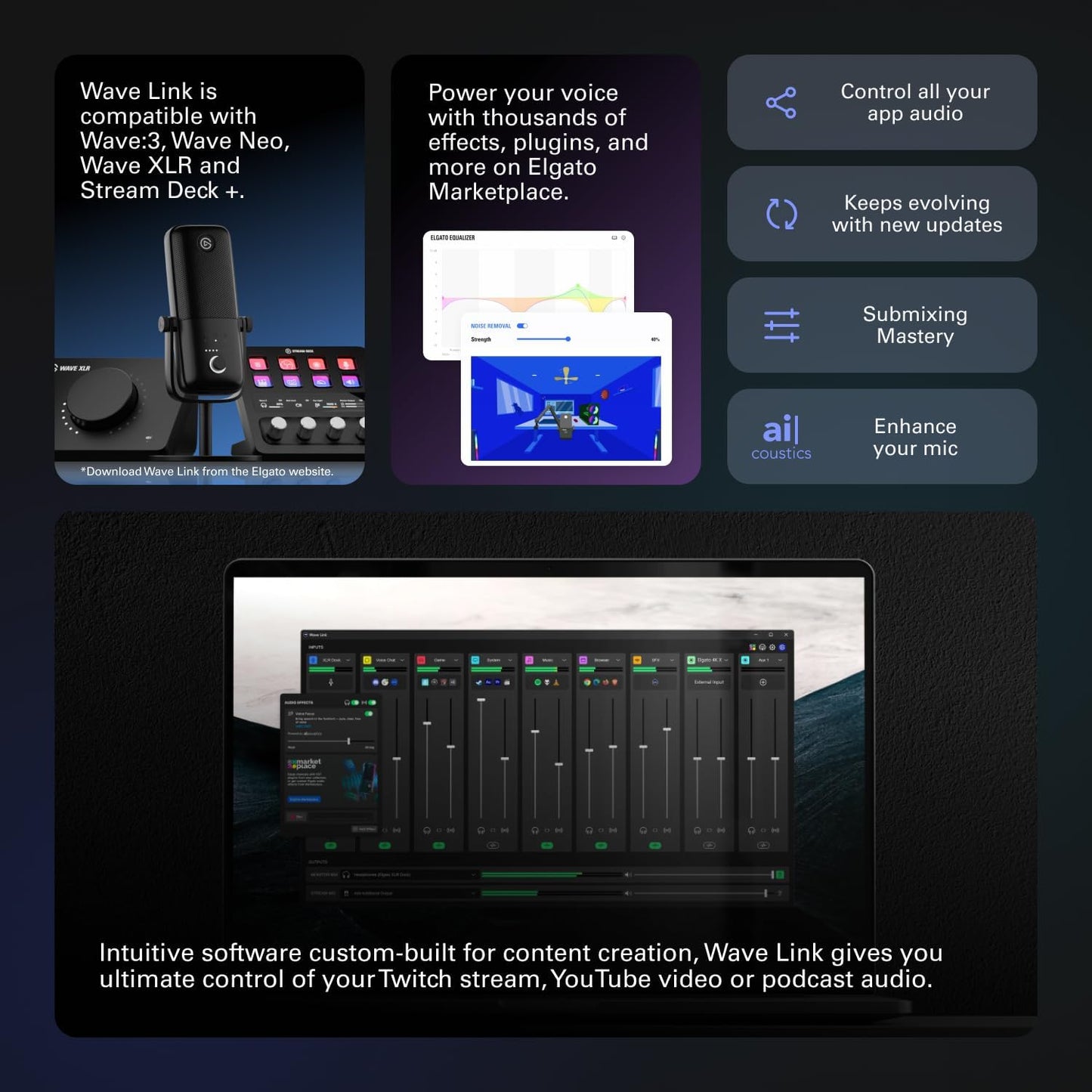 Wave:3 USB Condenser Microphone for Streaming